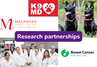 Exciting research that we're currently funding